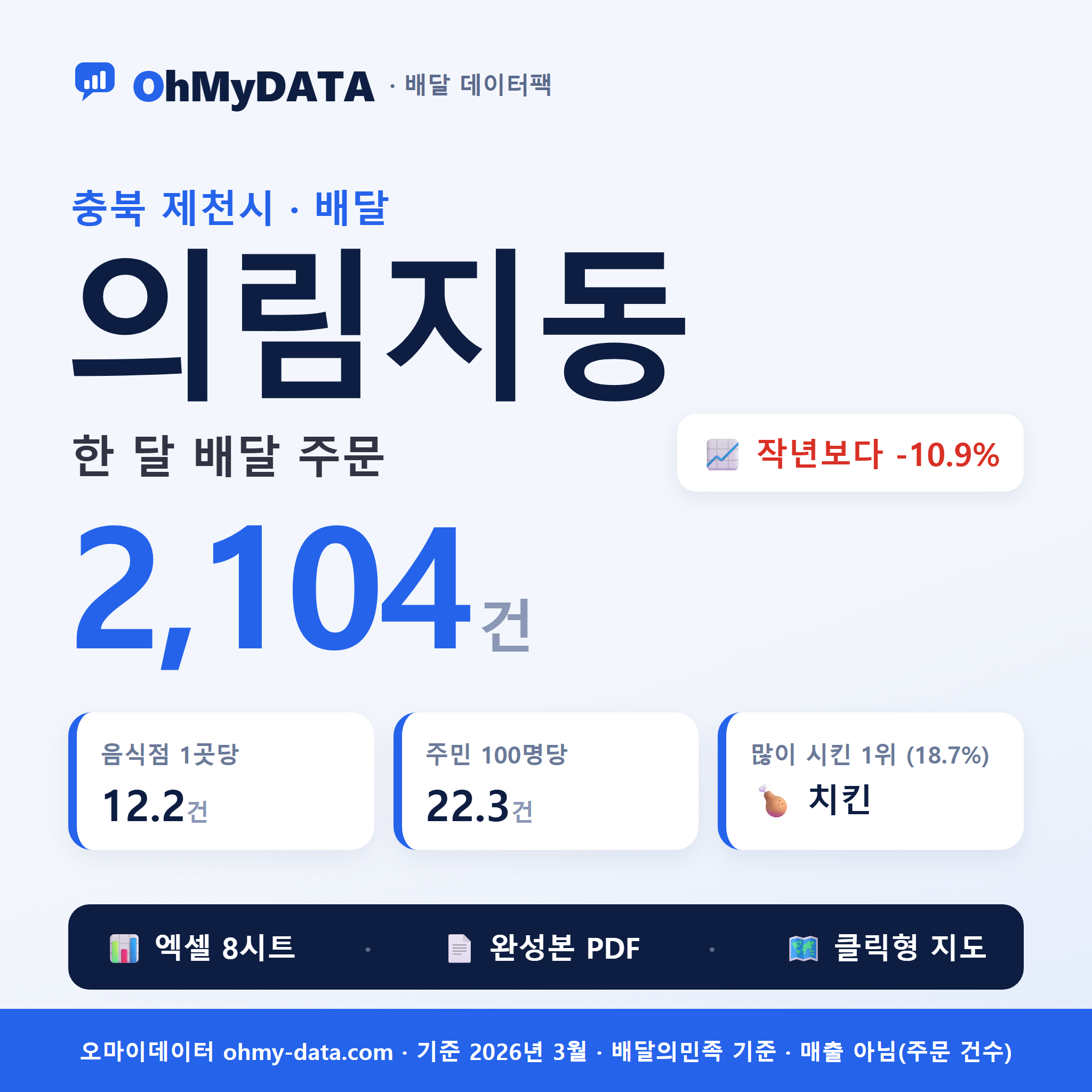 BDP-D-43150518