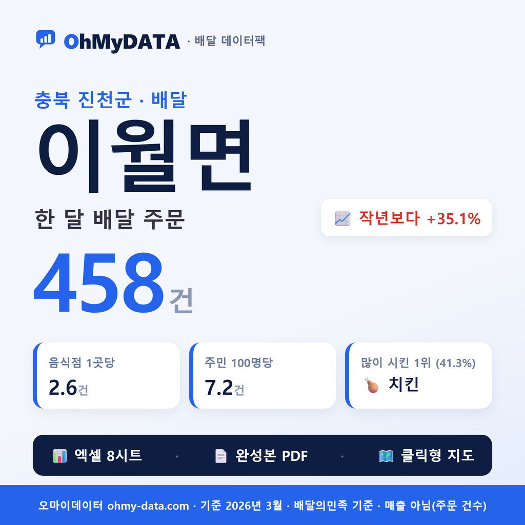 BDP-D-43750350