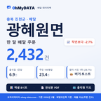 BDP-D-43750370