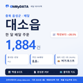 대소읍 배달 데이터팩 — 한 달 배달 주문 분석 (충청 음성군)