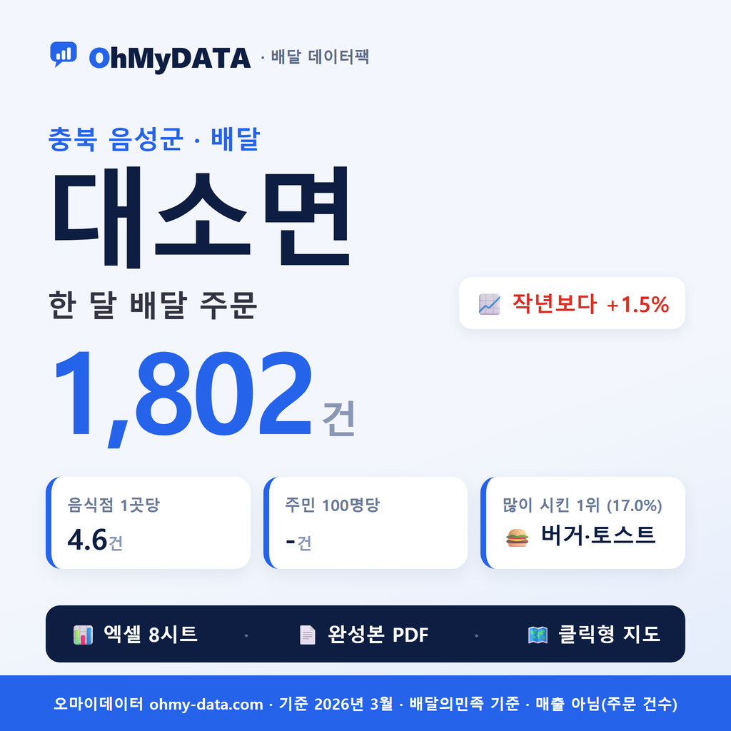 BDP-D-43770340