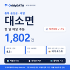 BDP-D-43770340