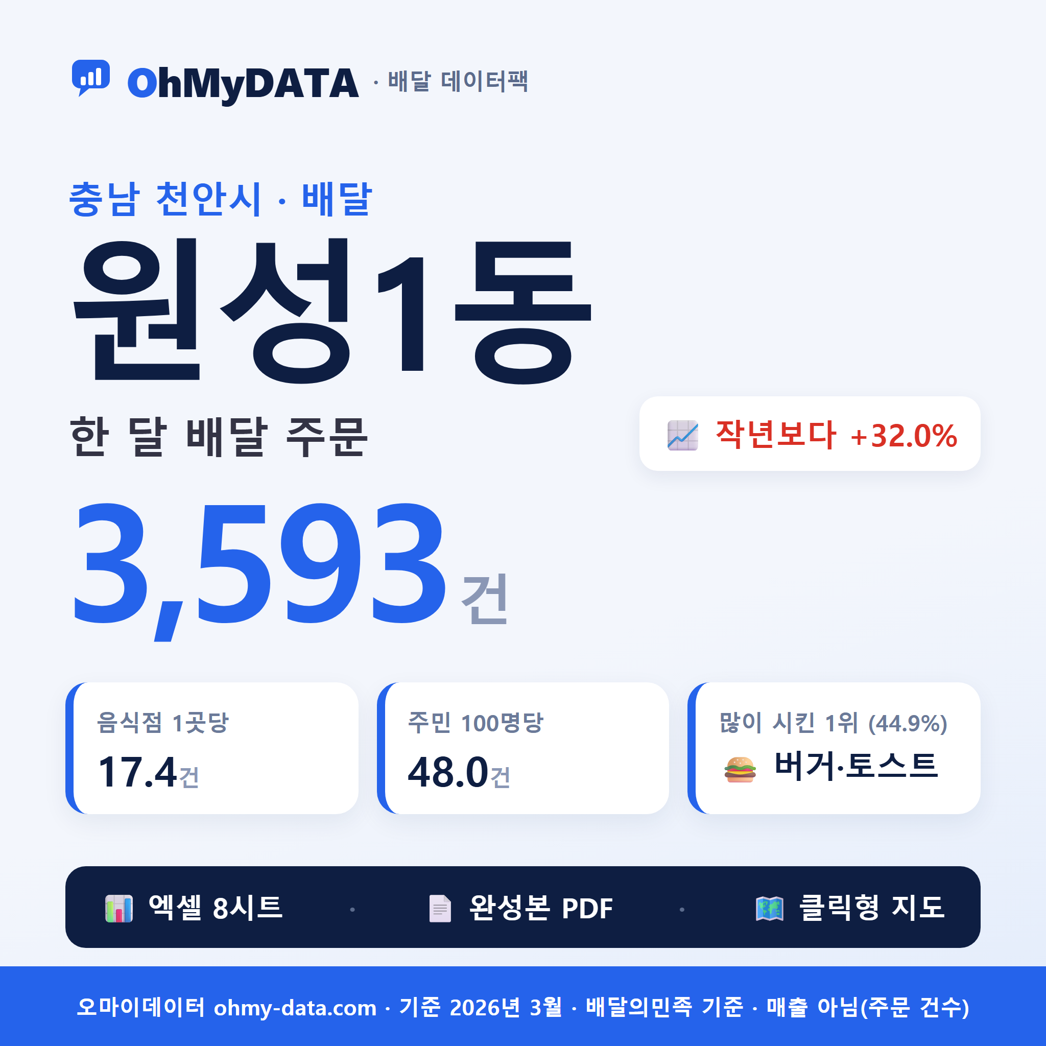 BDP-D-44131530