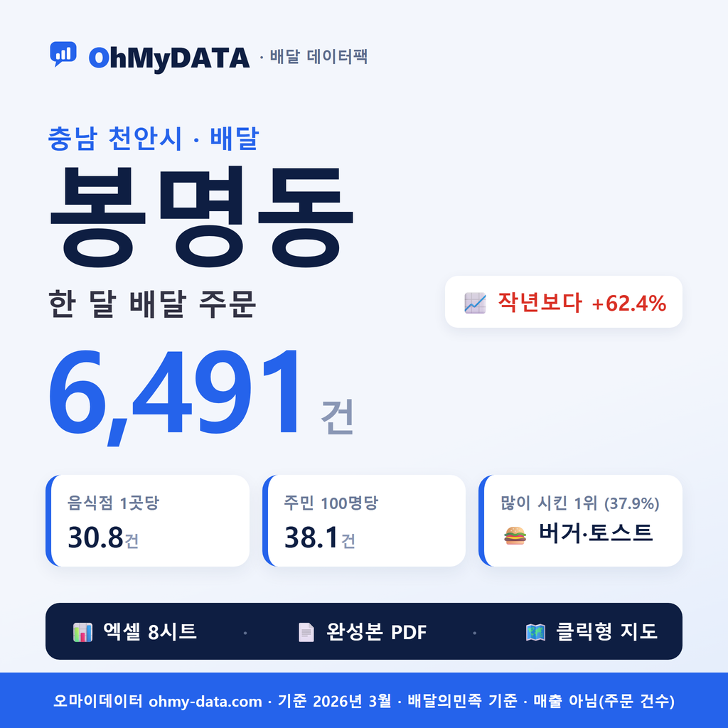 BDP-D-44131550