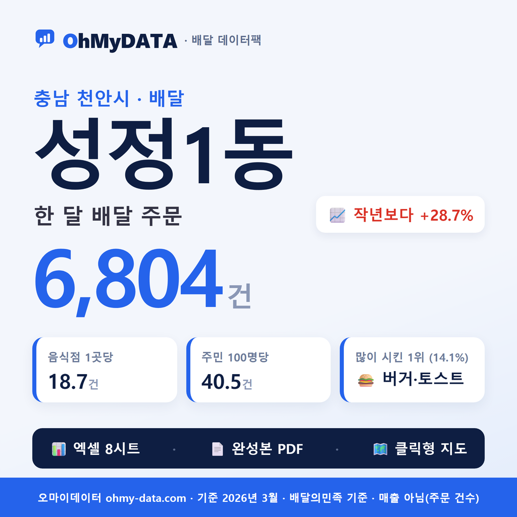 BDP-D-44133510