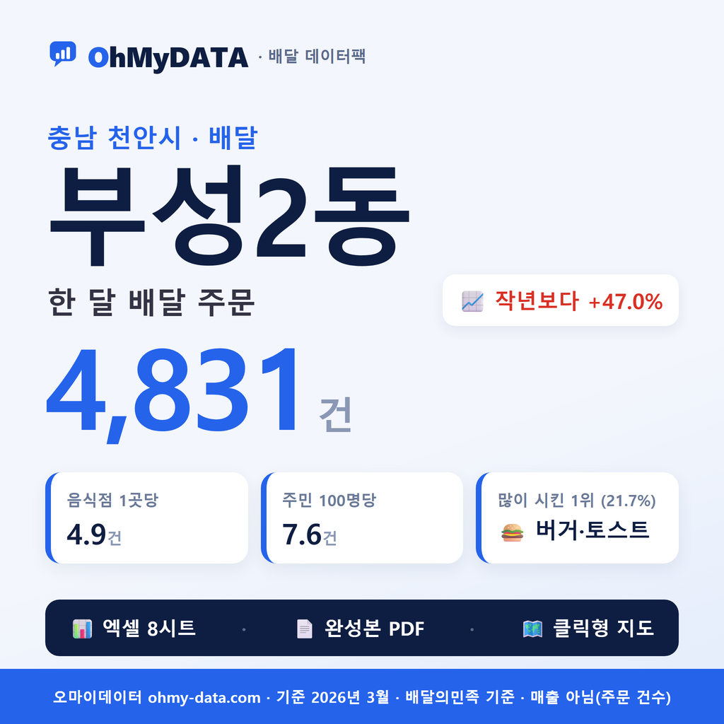 BDP-D-44133590