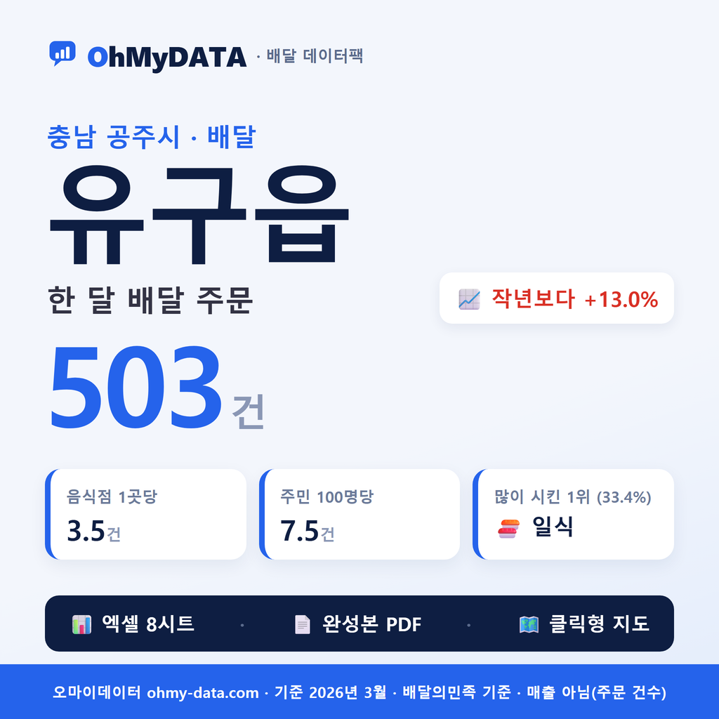 BDP-D-44150250