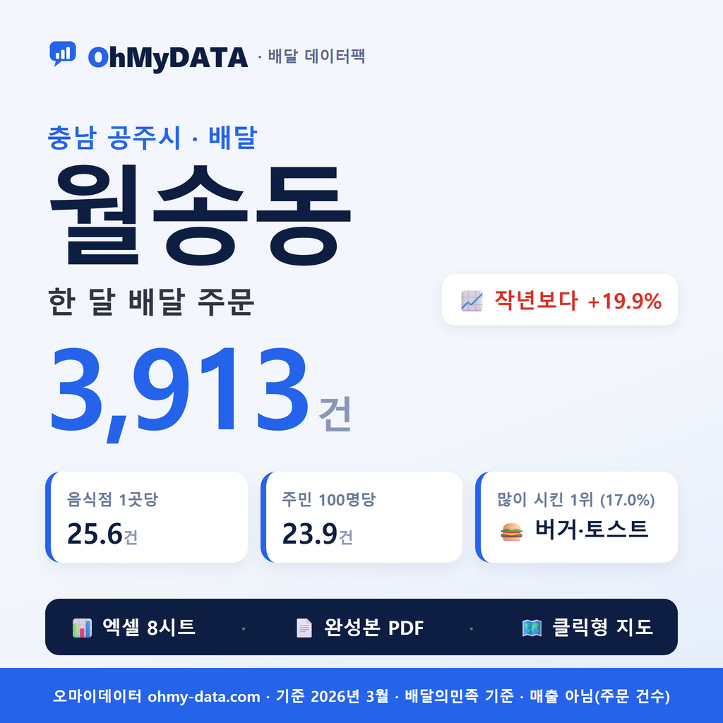 BDP-D-44150590