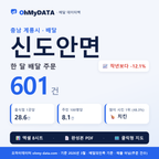 BDP-D-44250330
