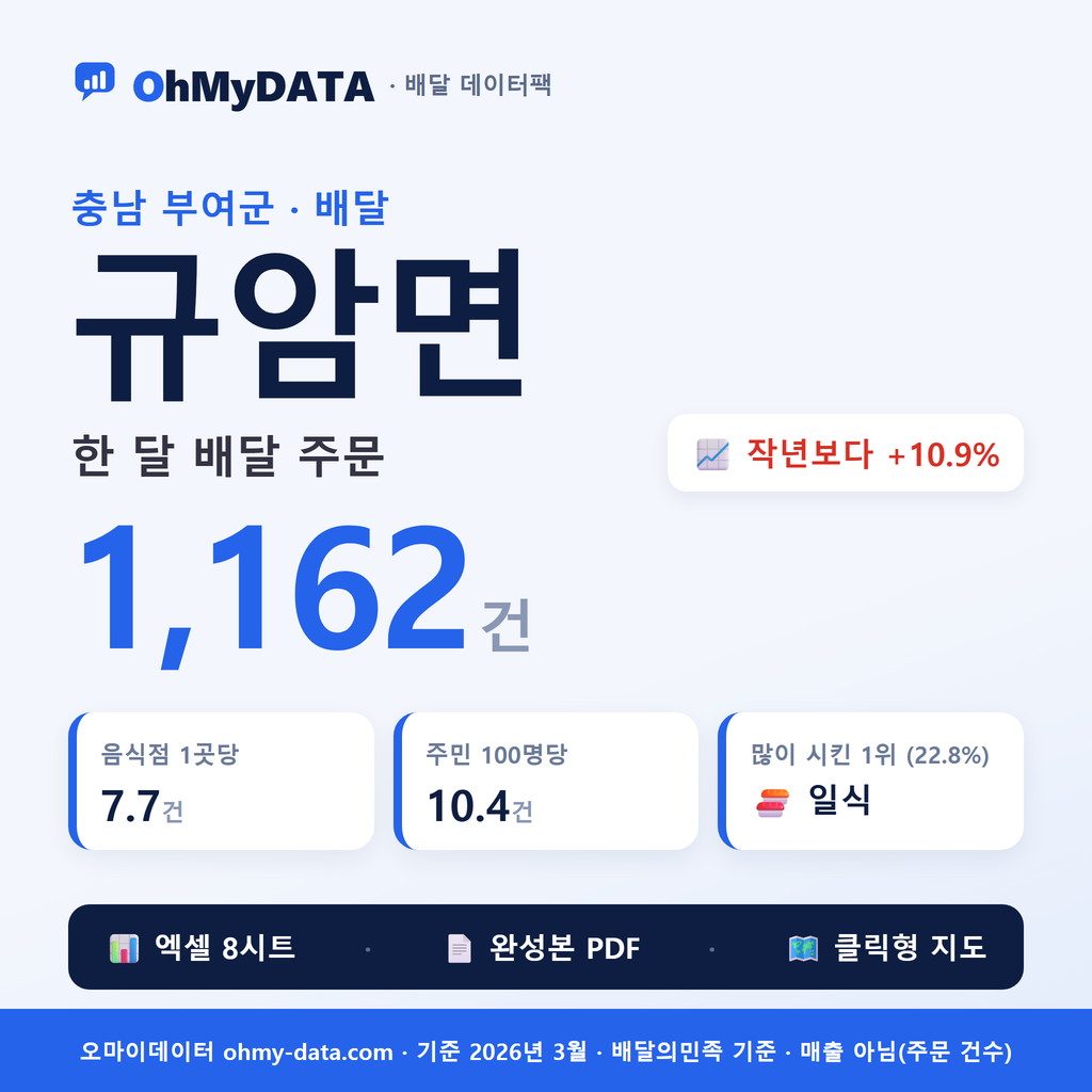 BDP-D-44760310