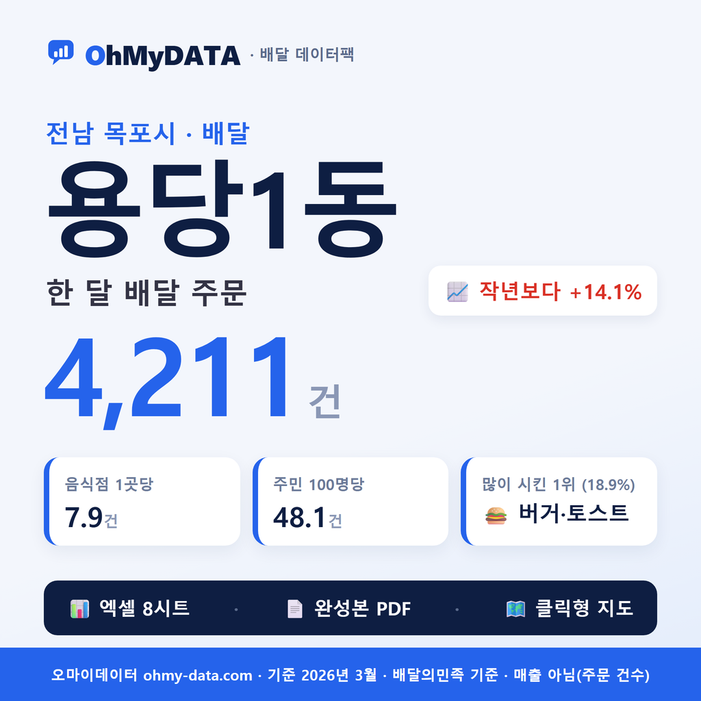 BDP-D-46110510