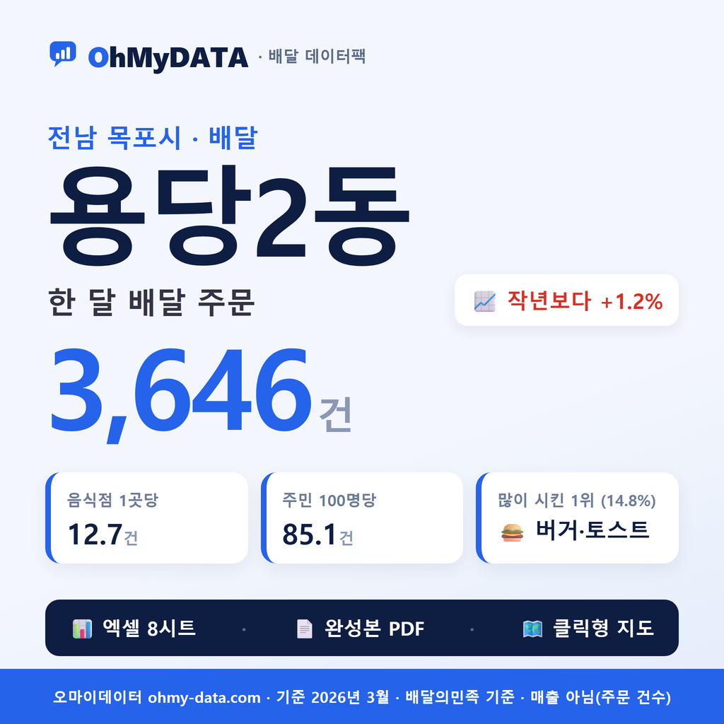 BDP-D-46110520