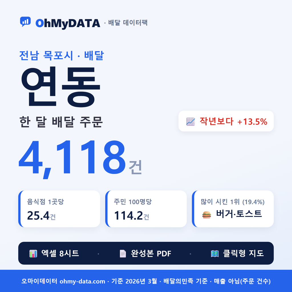 BDP-D-46110535