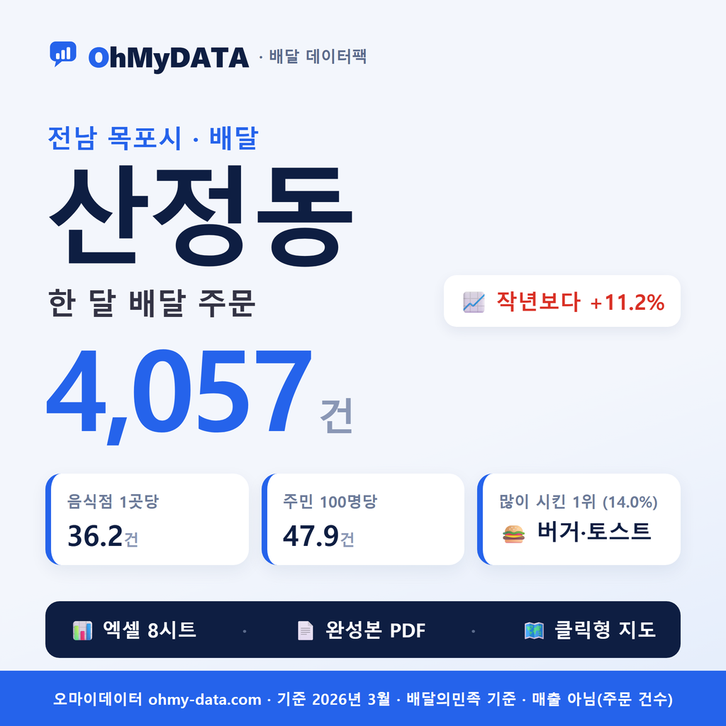 BDP-D-46110545