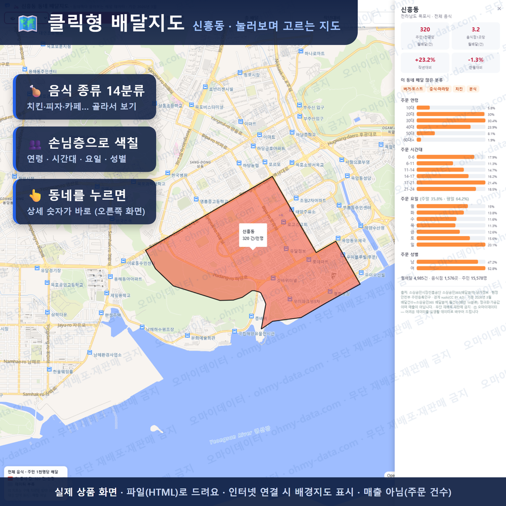 인터랙티브 지도 미리보기(실제 상품은 클릭형 HTML)