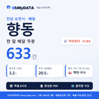 BDP-D-46150515