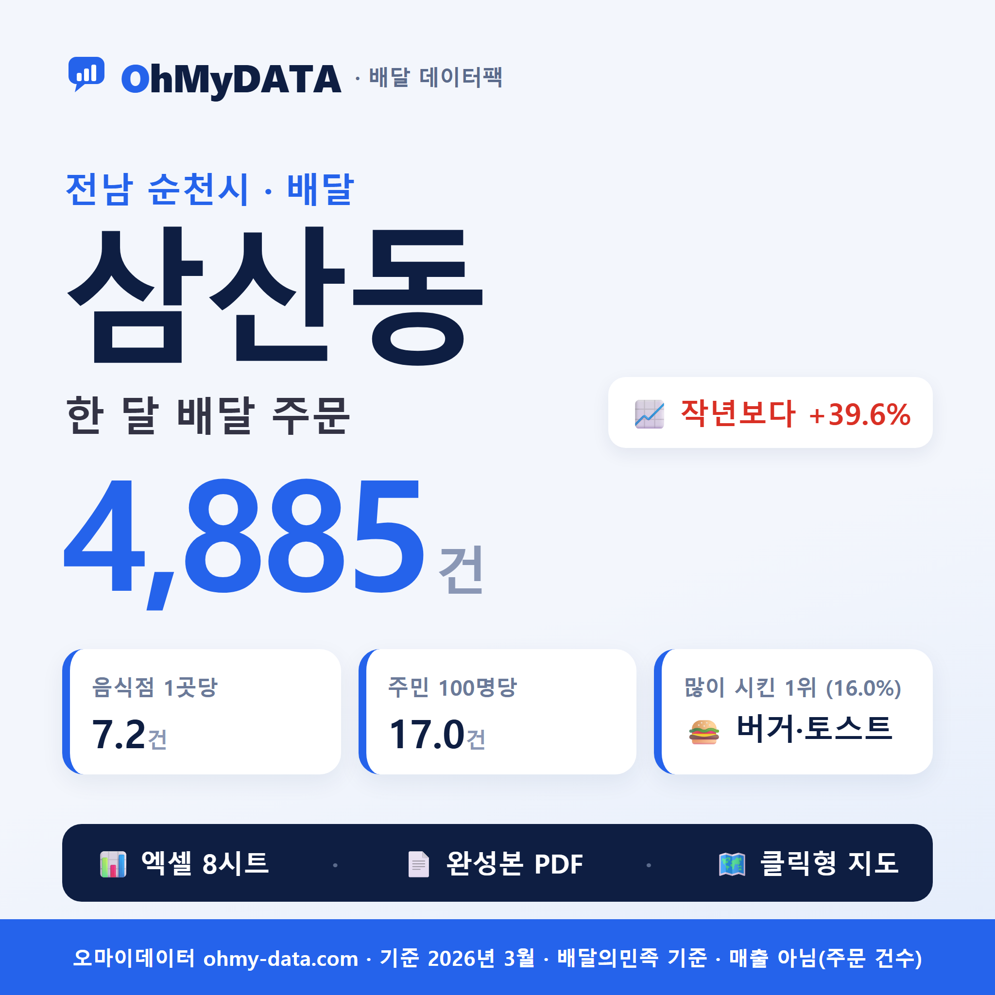 BDP-D-46150550