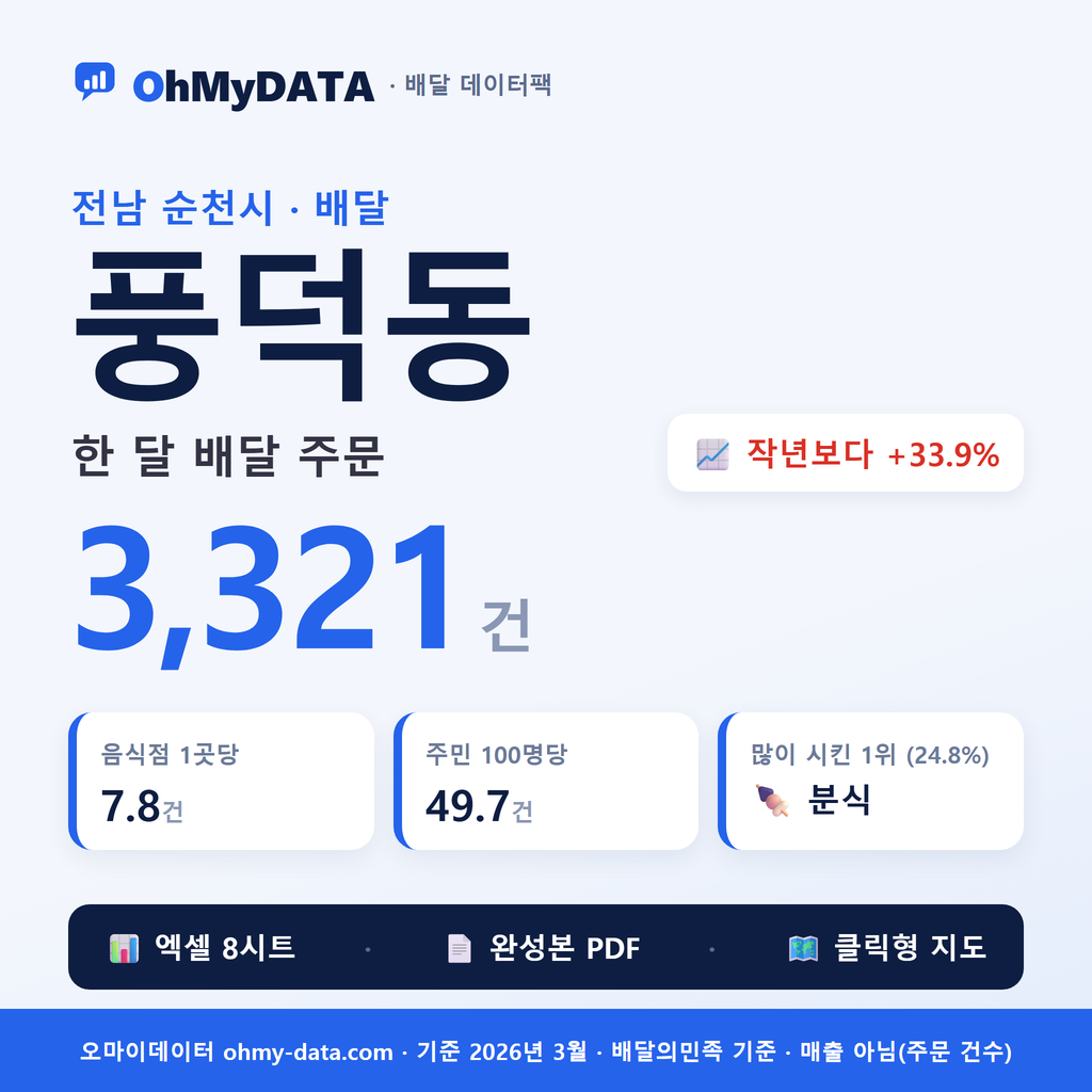 BDP-D-46150580