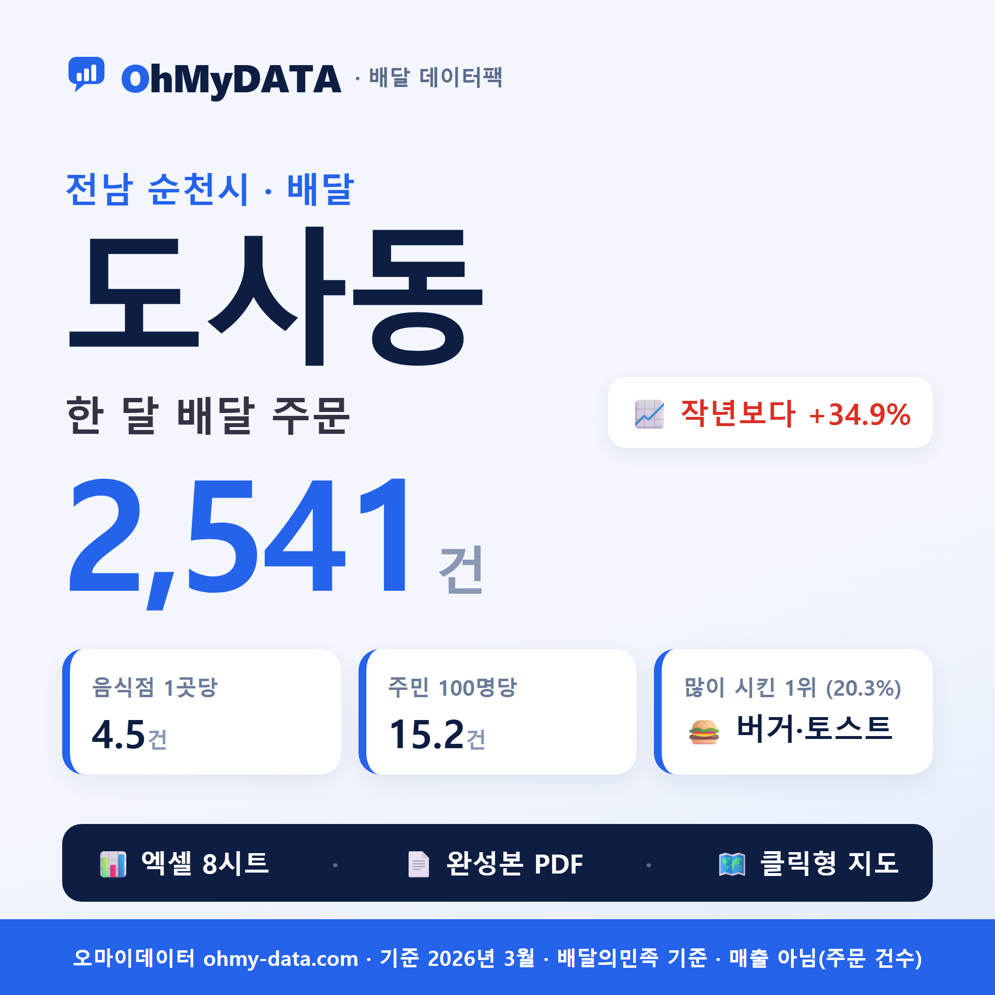 BDP-D-46150635