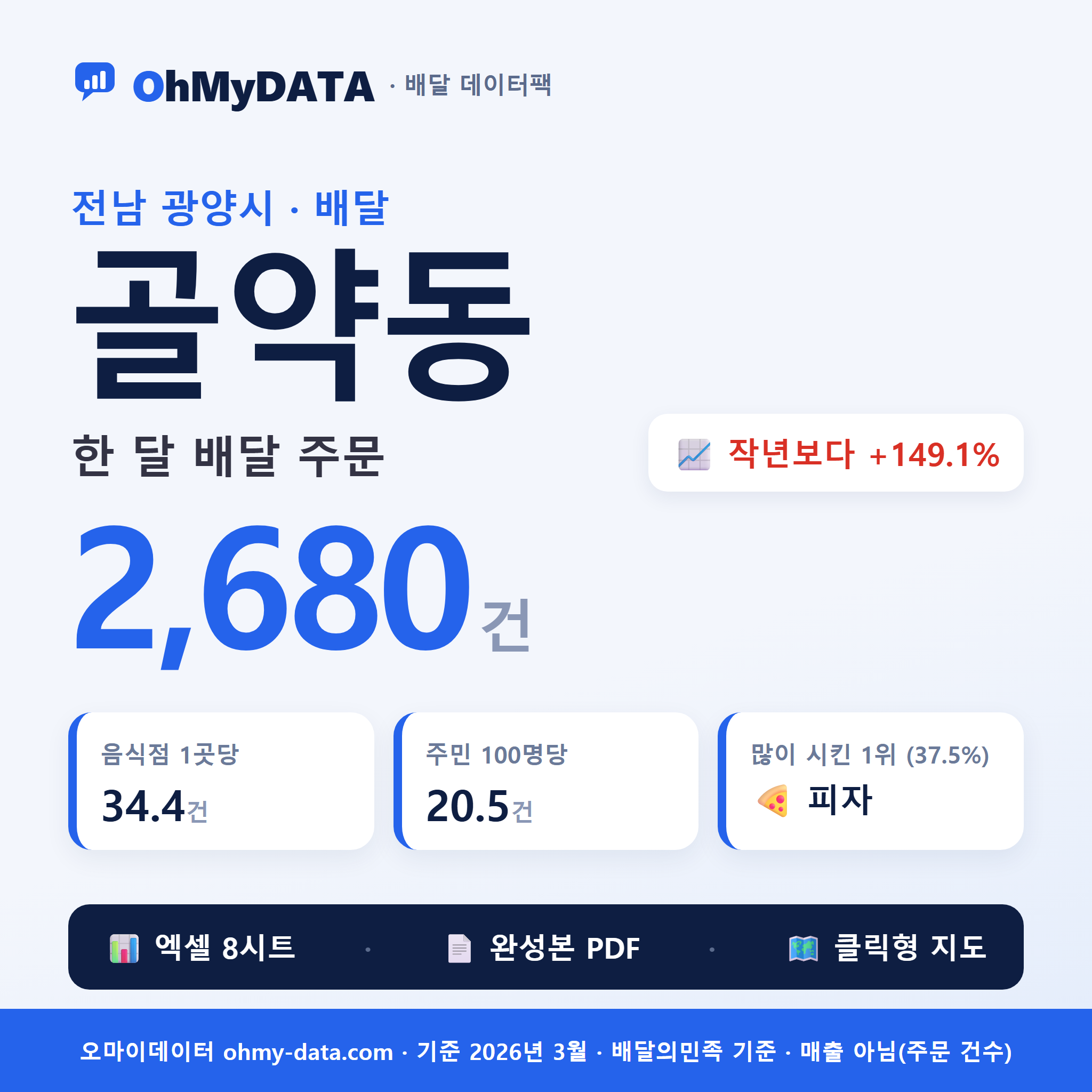 BDP-D-46230515