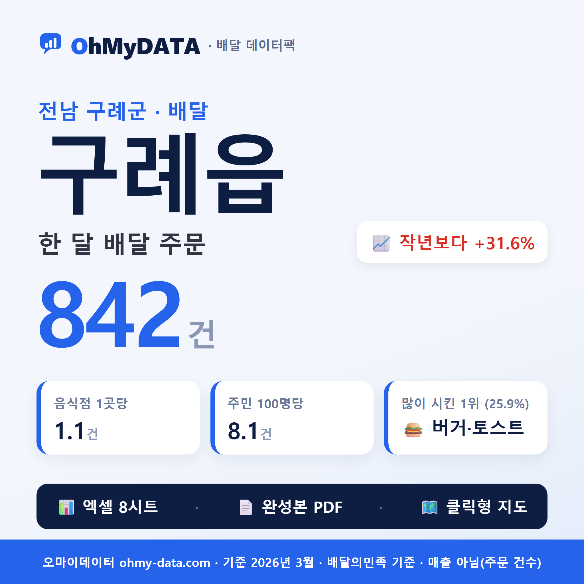 BDP-D-46730250