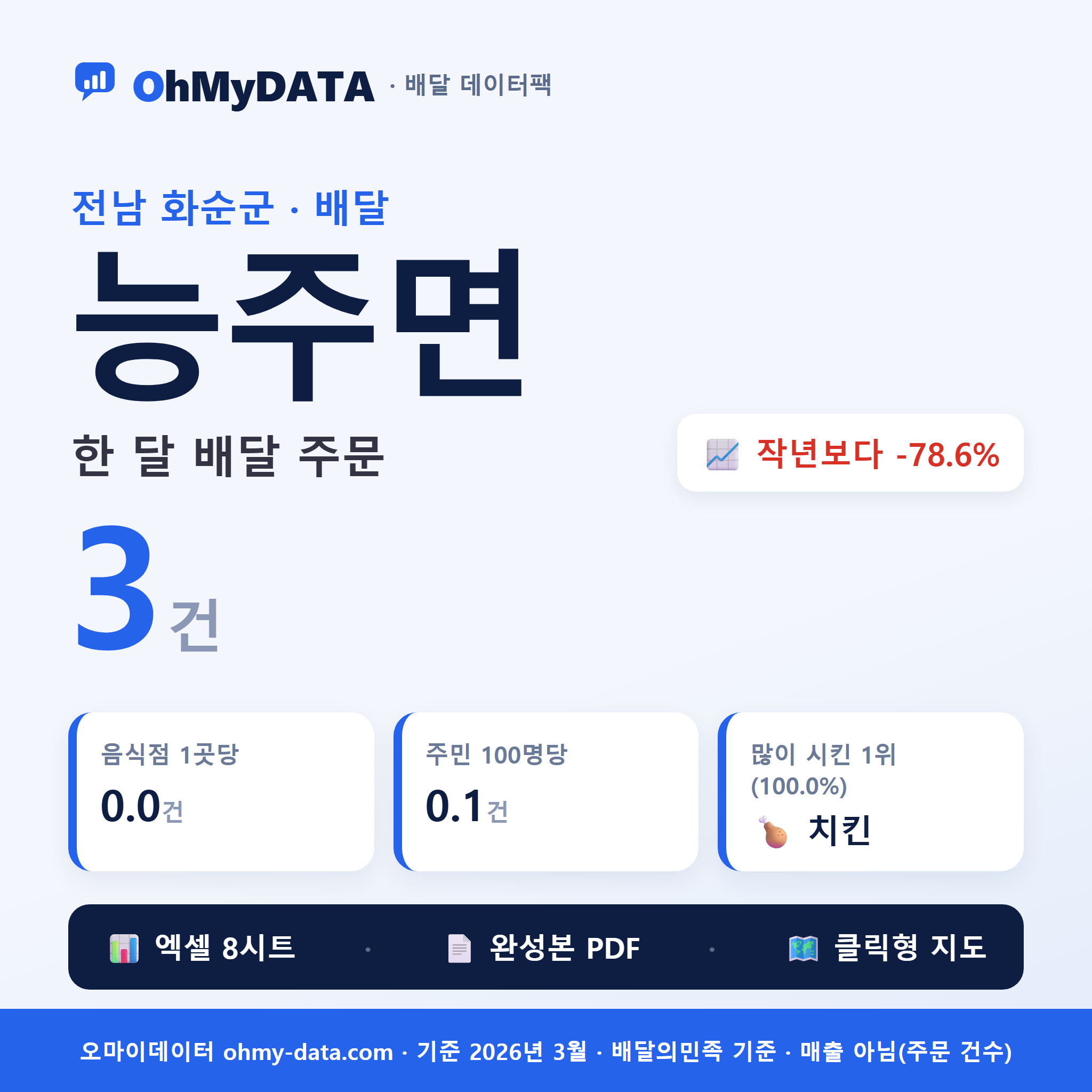BDP-D-46790350