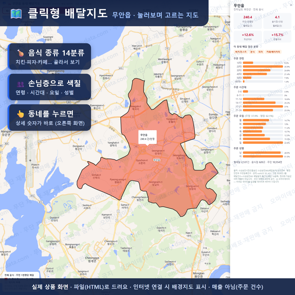 인터랙티브 지도 미리보기(실제 상품은 클릭형 HTML)