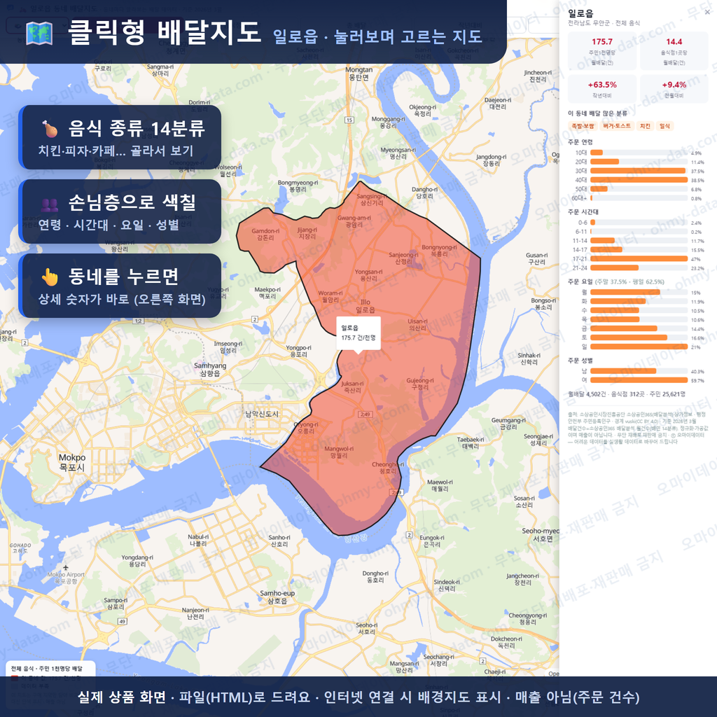 인터랙티브 지도 미리보기(실제 상품은 클릭형 HTML)