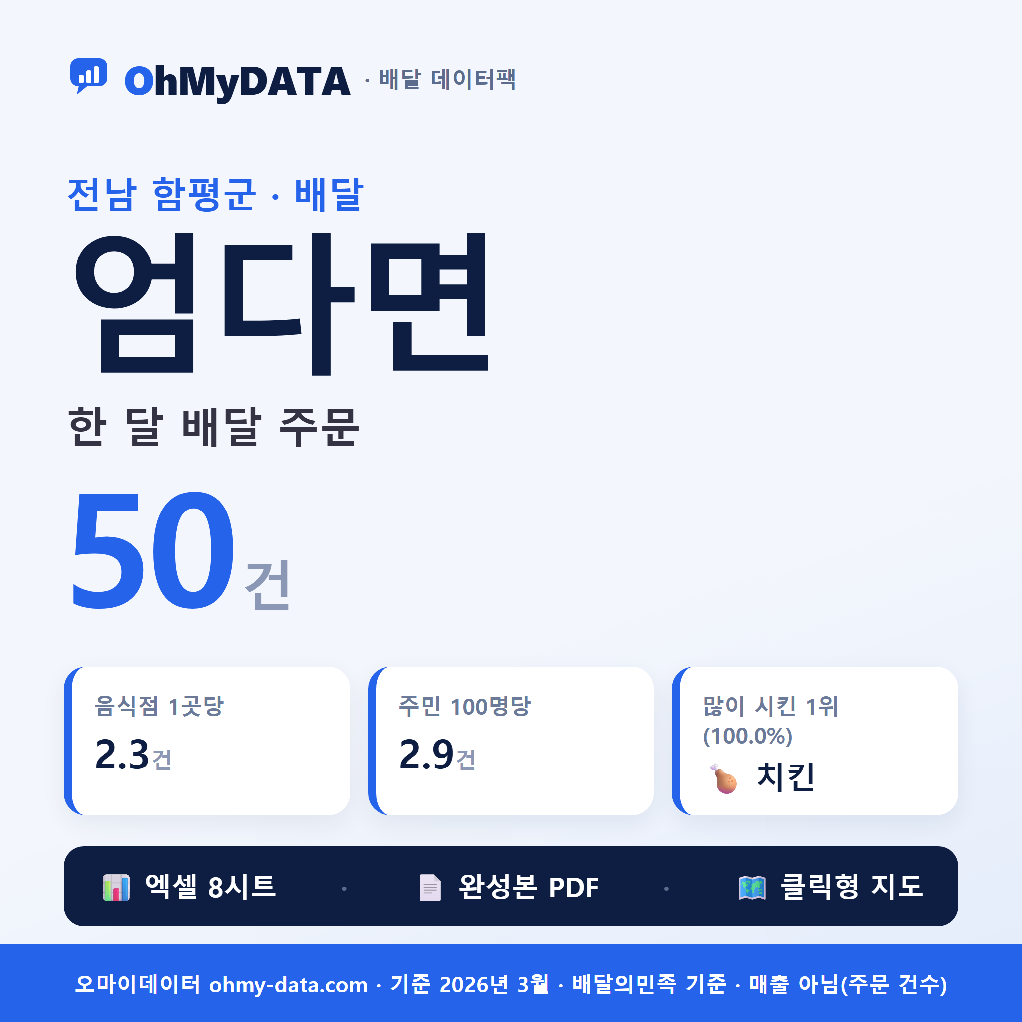 BDP-D-46860340