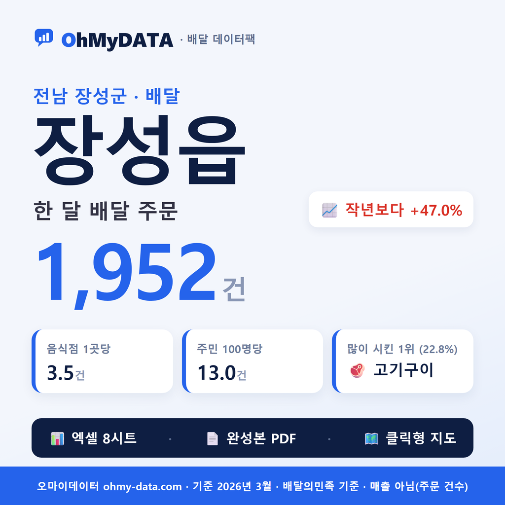 BDP-D-46880250