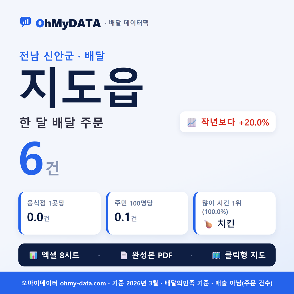 BDP-D-46910250