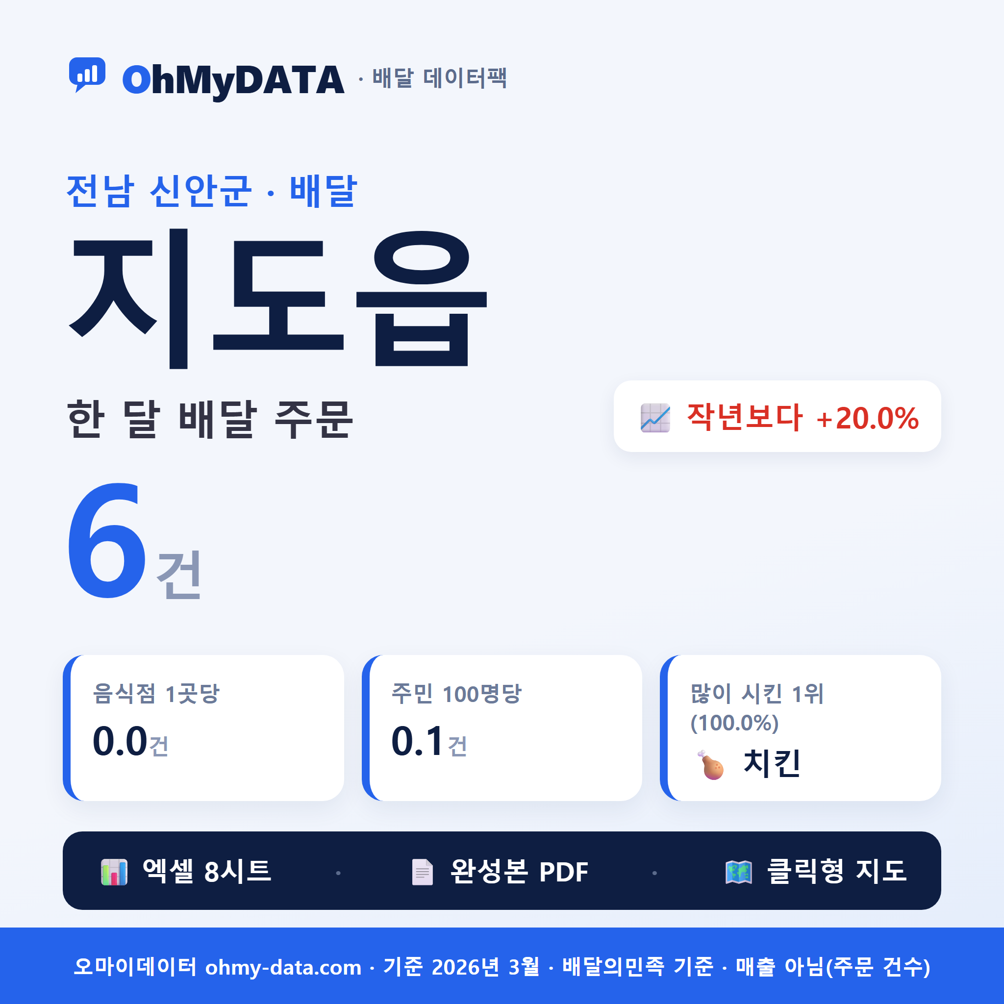 BDP-D-46910250