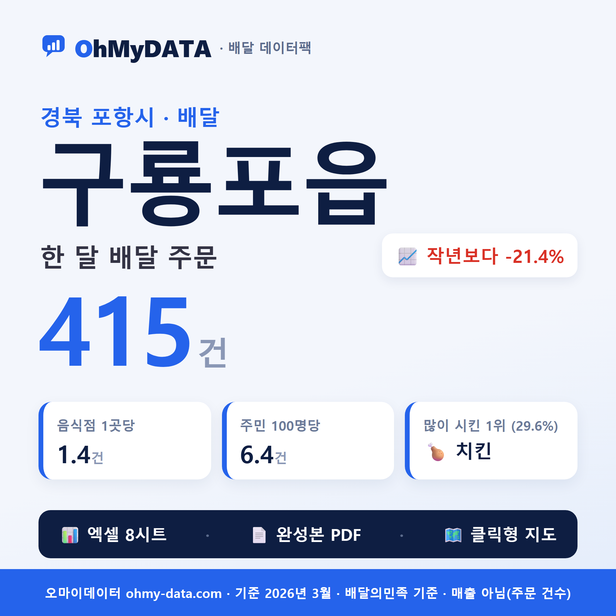 BDP-D-47111250