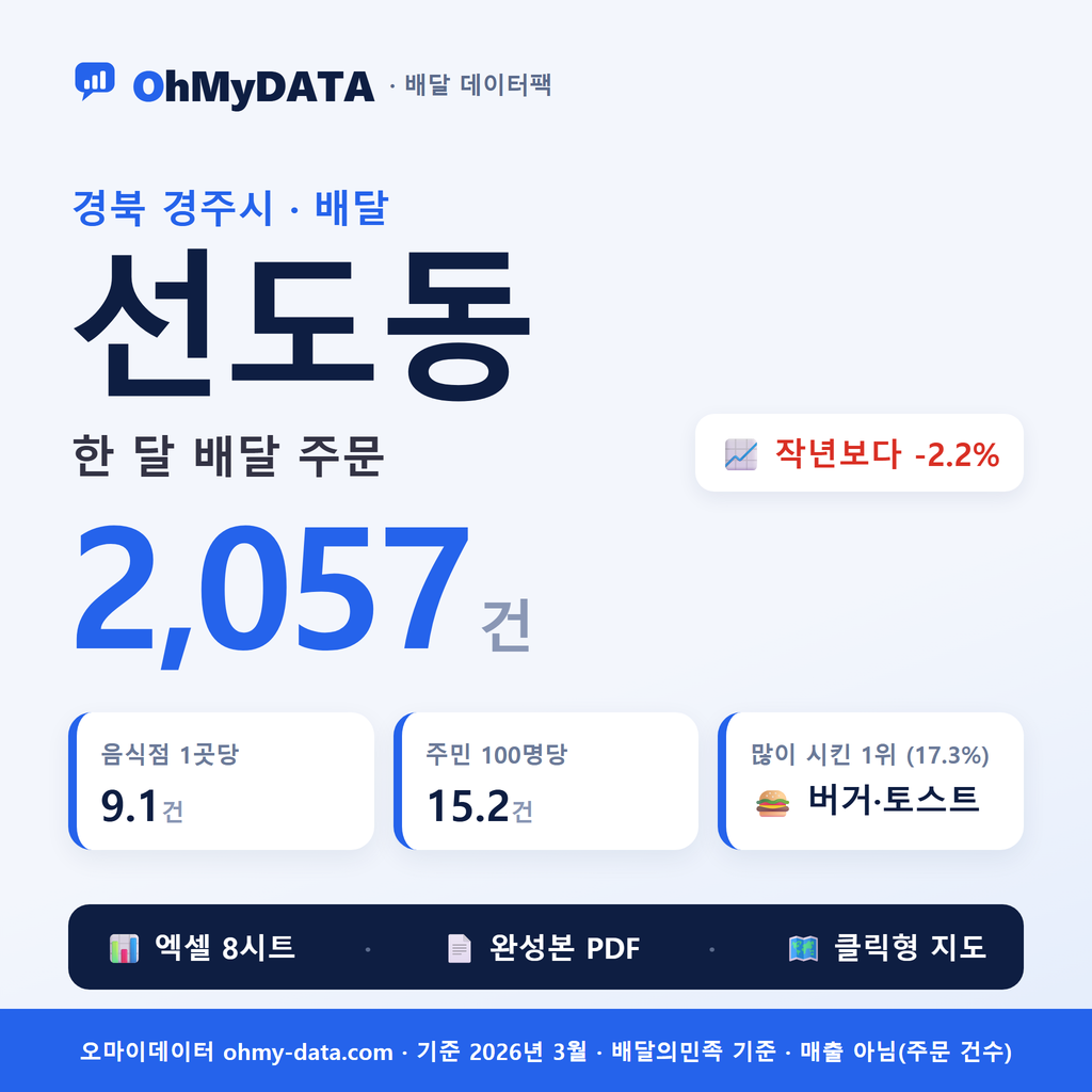 BDP-D-47130590