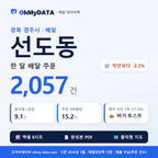 BDP-D-47130590