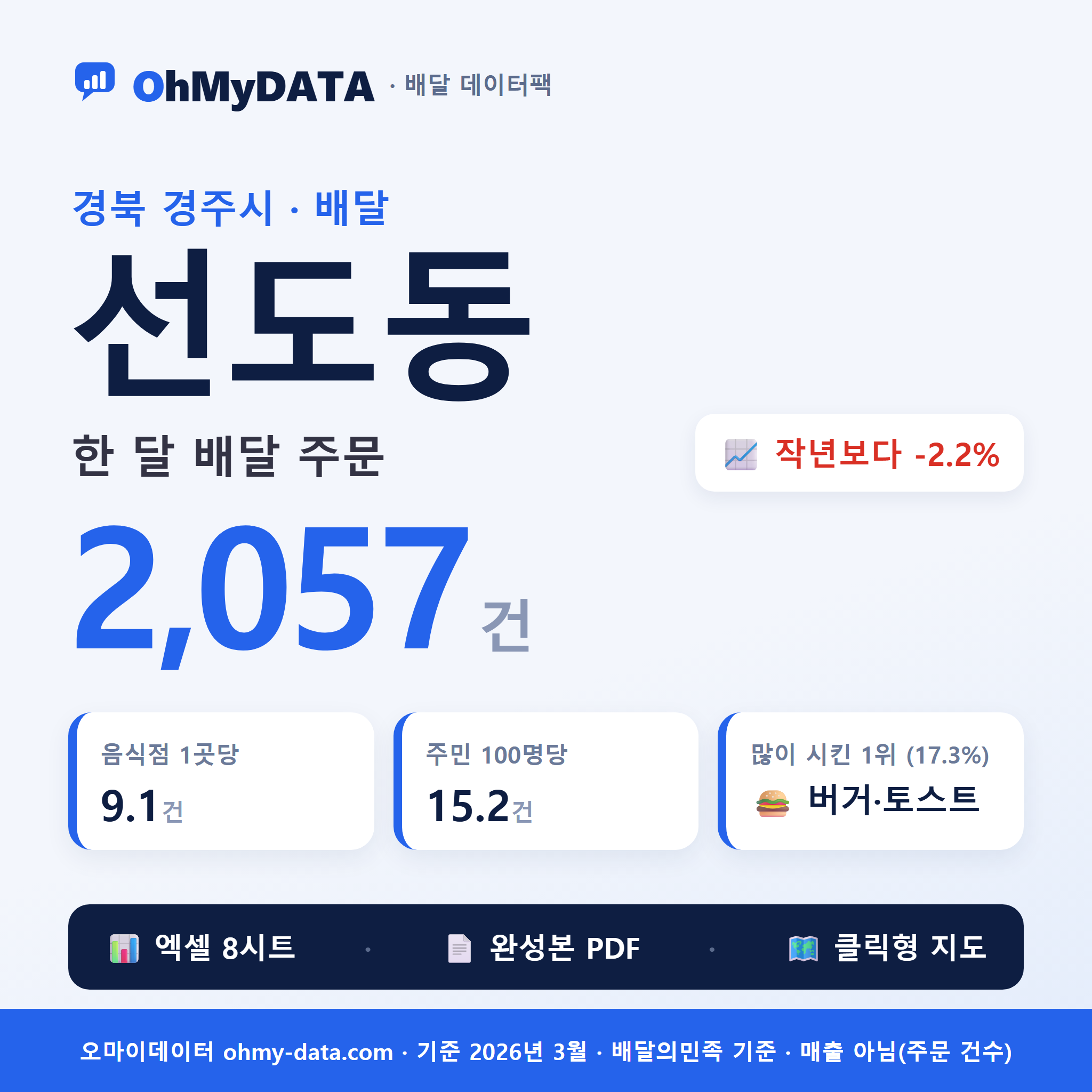 BDP-D-47130590