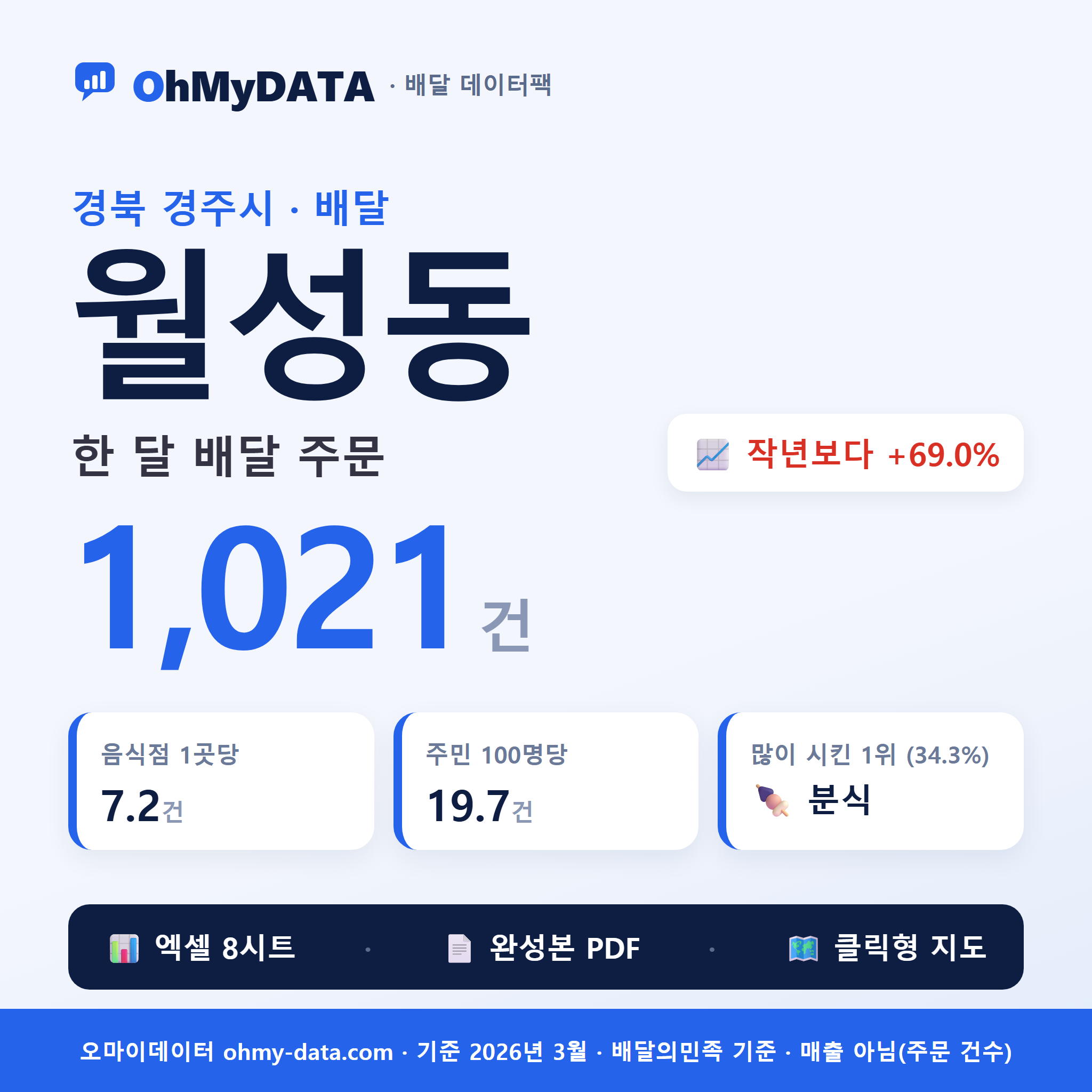 BDP-D-47130605