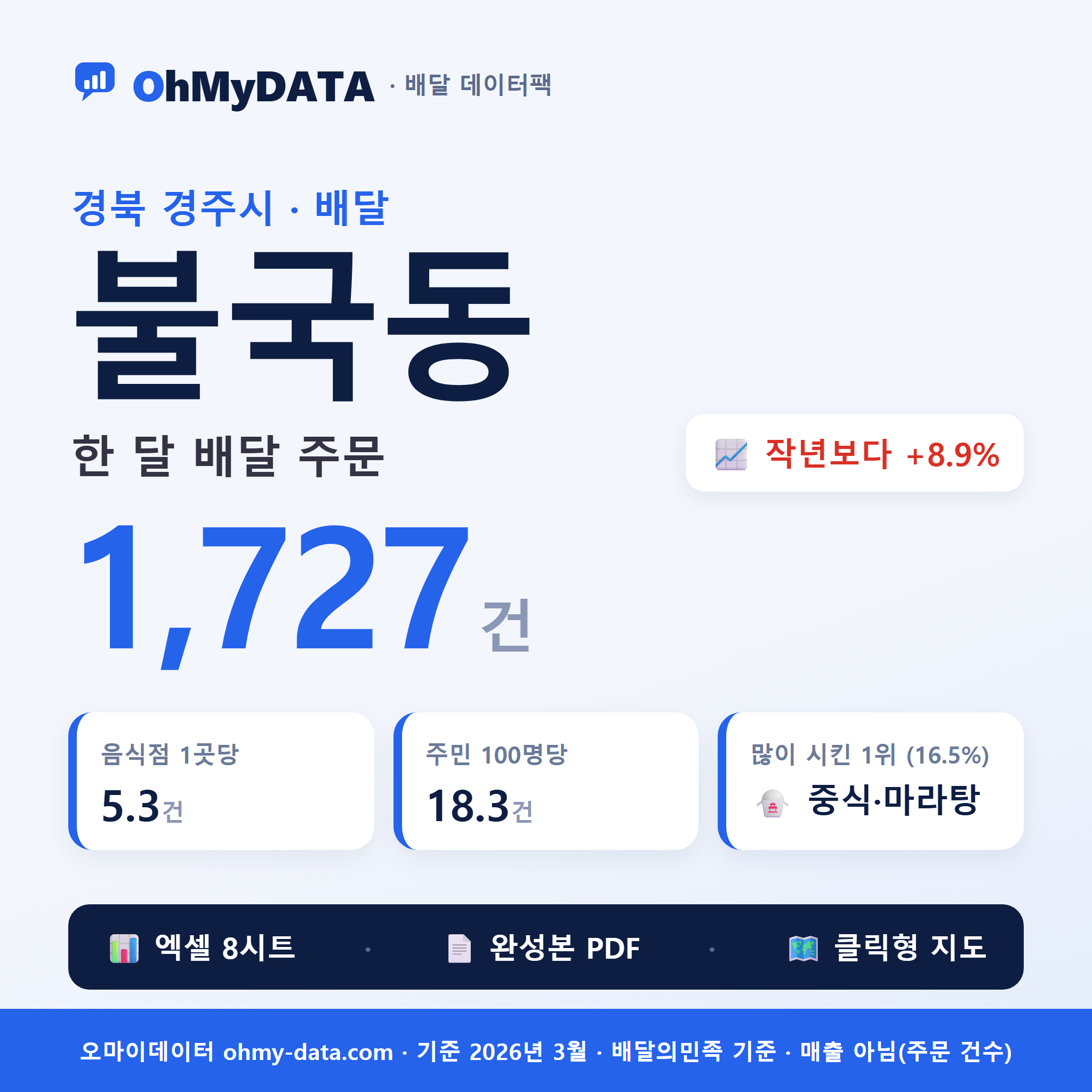 BDP-D-47130650