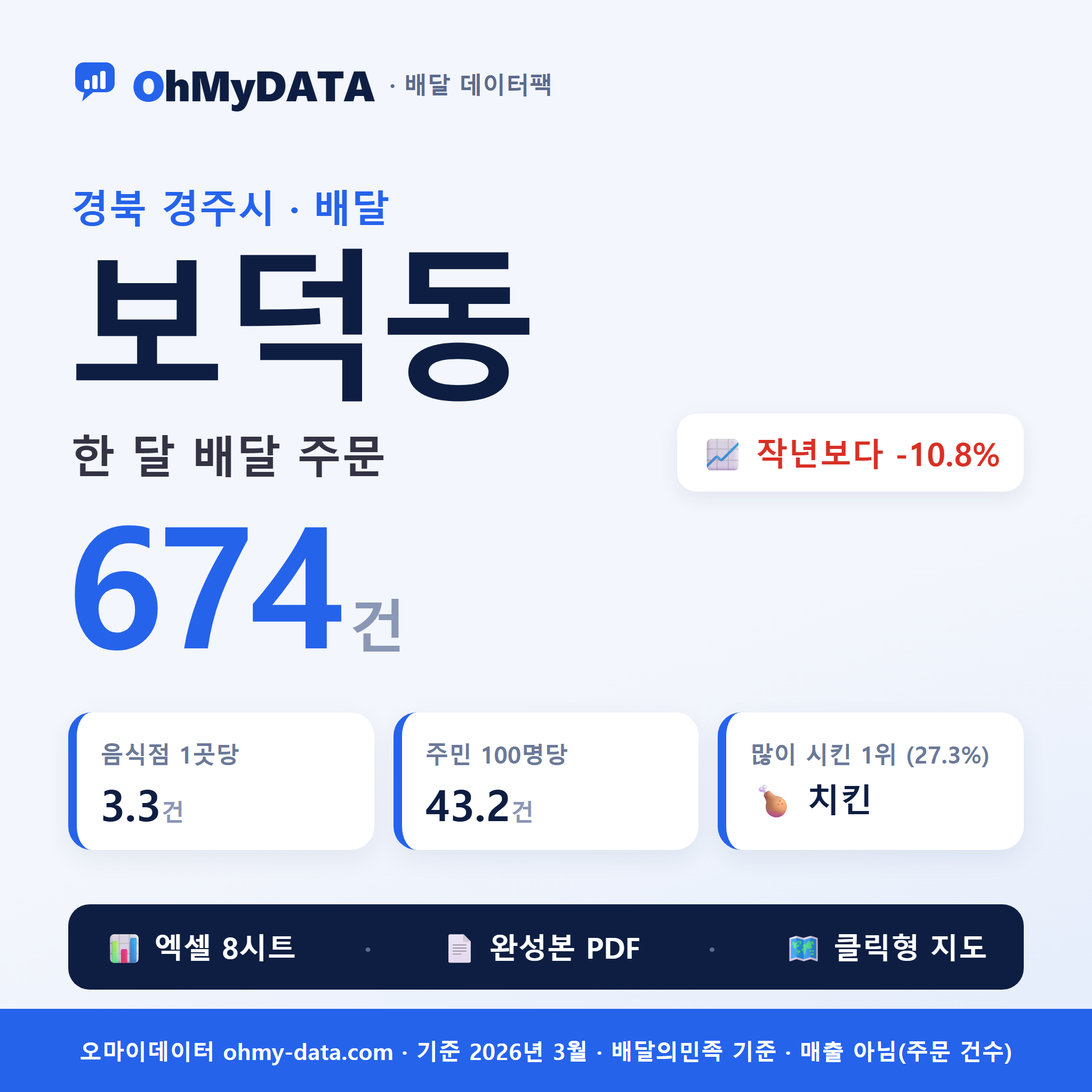 BDP-D-47130660