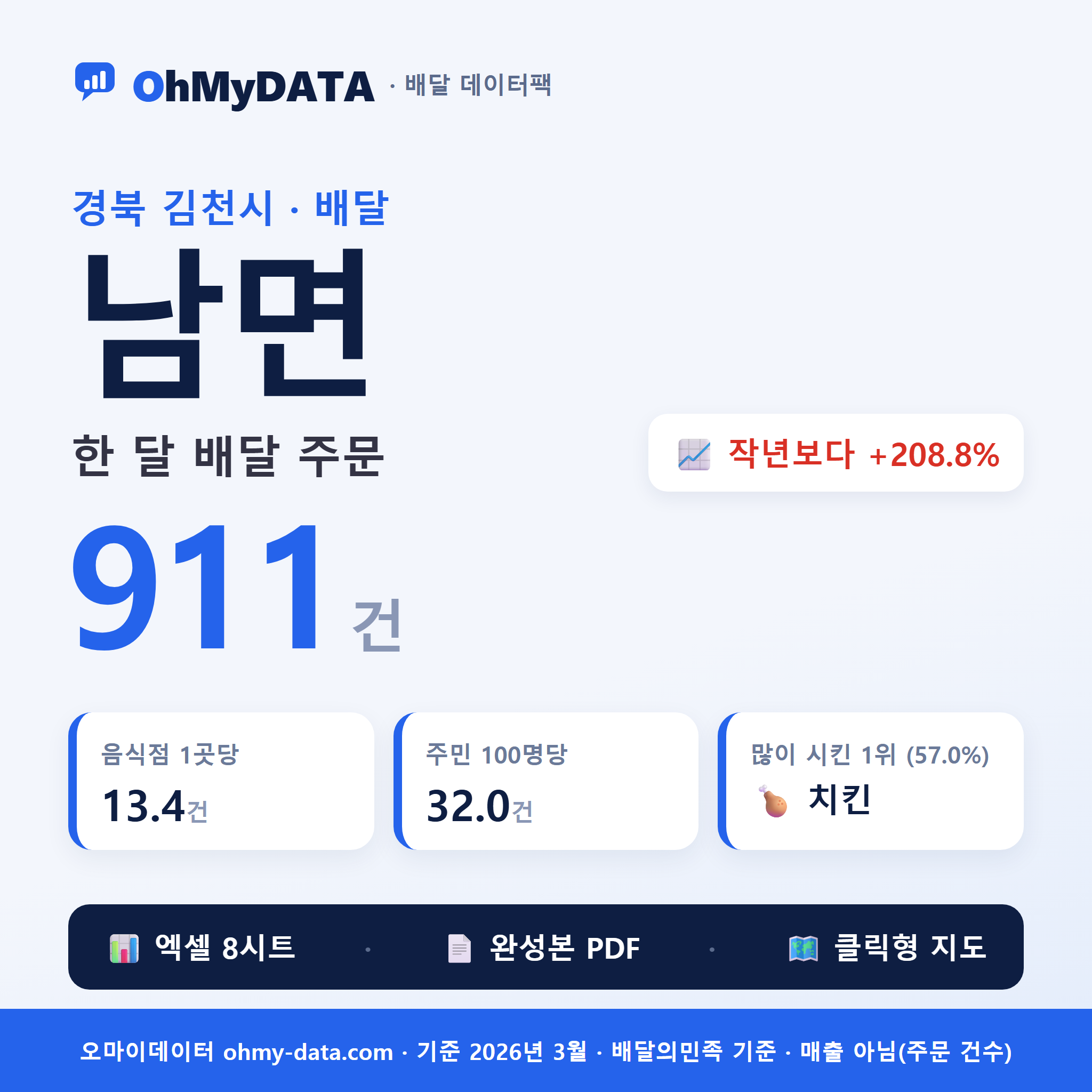 BDP-D-47150320