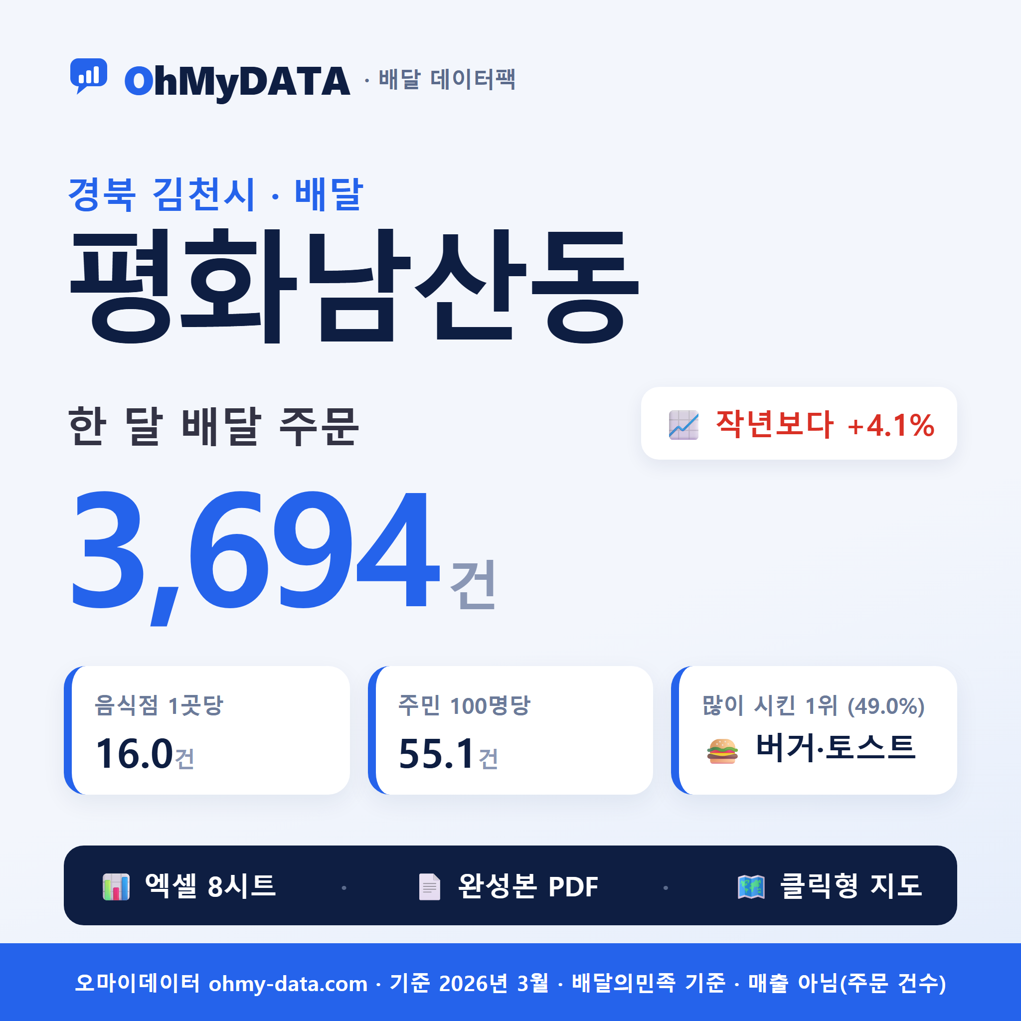 BDP-D-47150536