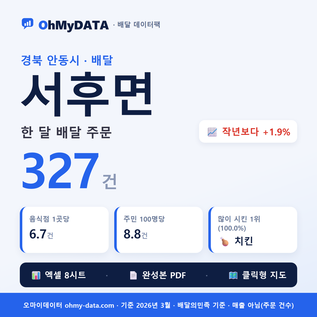 BDP-D-47170330