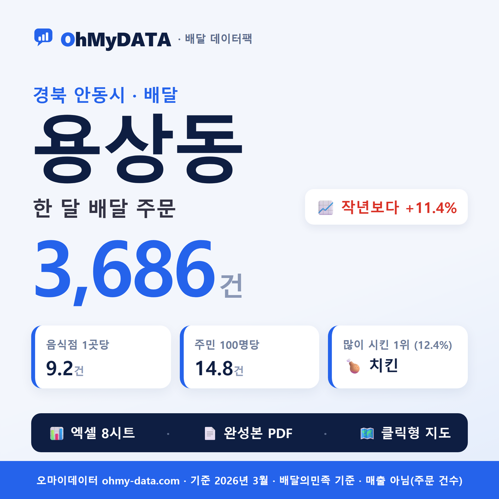 BDP-D-47170555