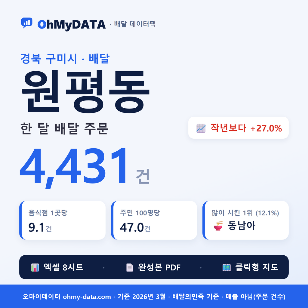 BDP-D-47190535