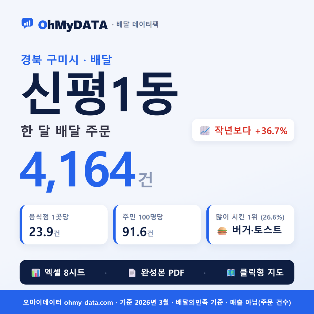 BDP-D-47190590