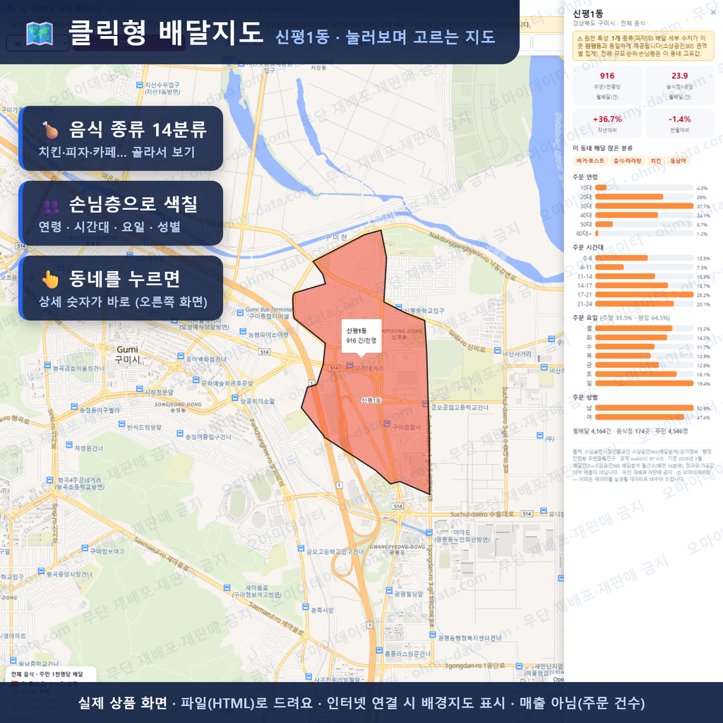 인터랙티브 지도 미리보기(실제 상품은 클릭형 HTML)