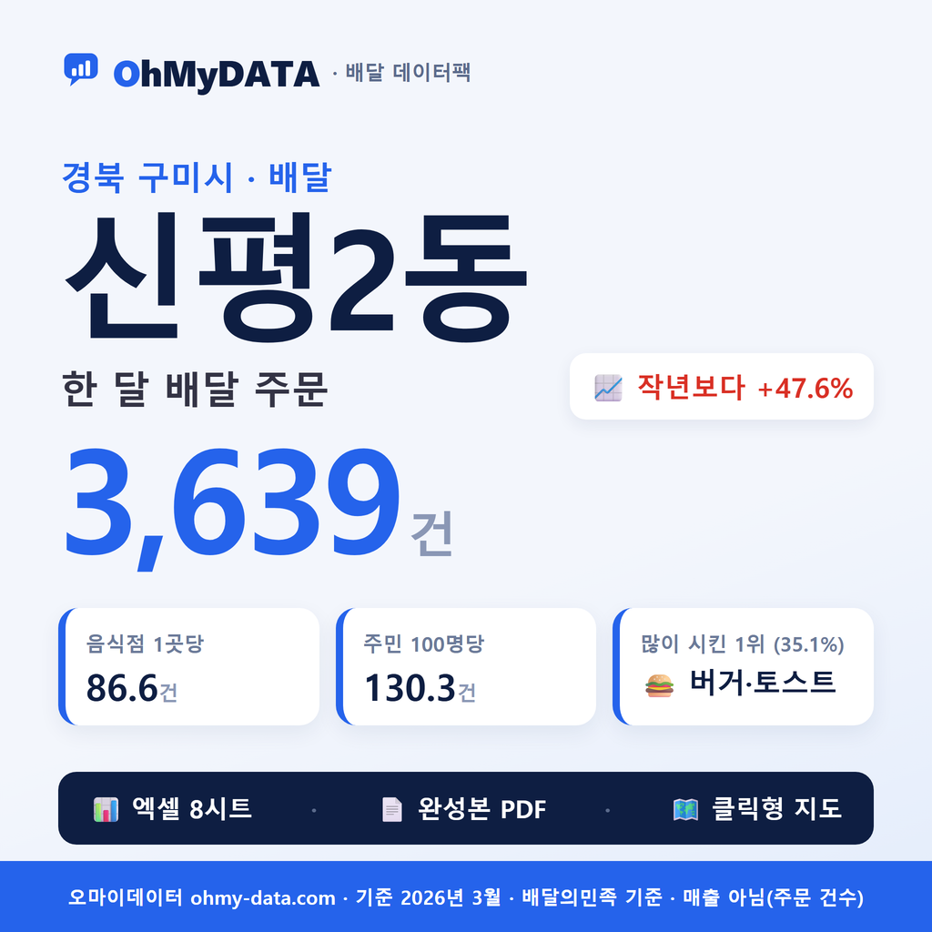 BDP-D-47190600