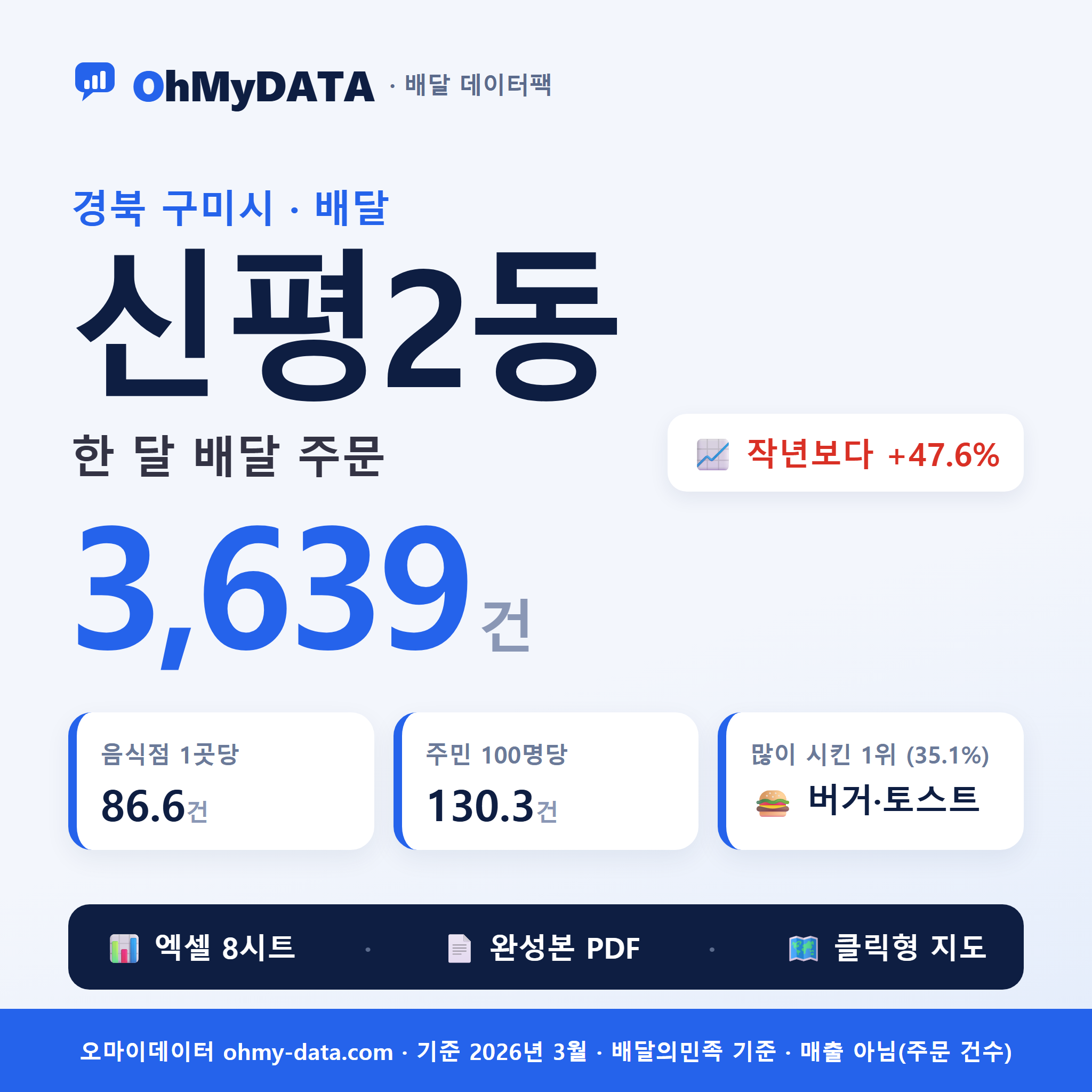 BDP-D-47190600