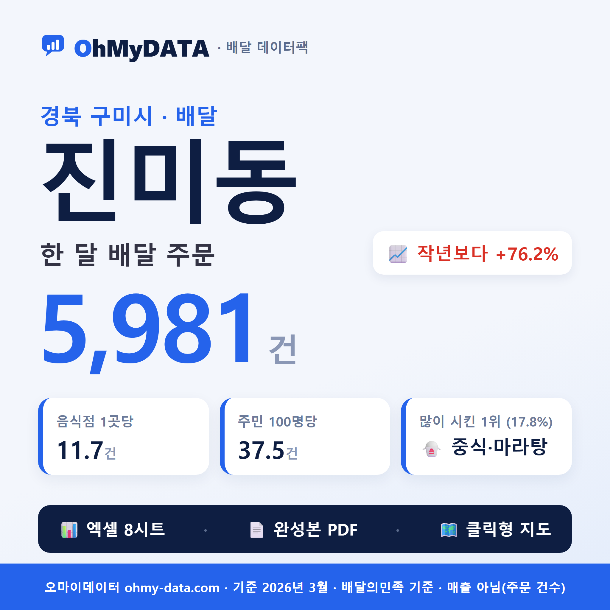 BDP-D-47190680