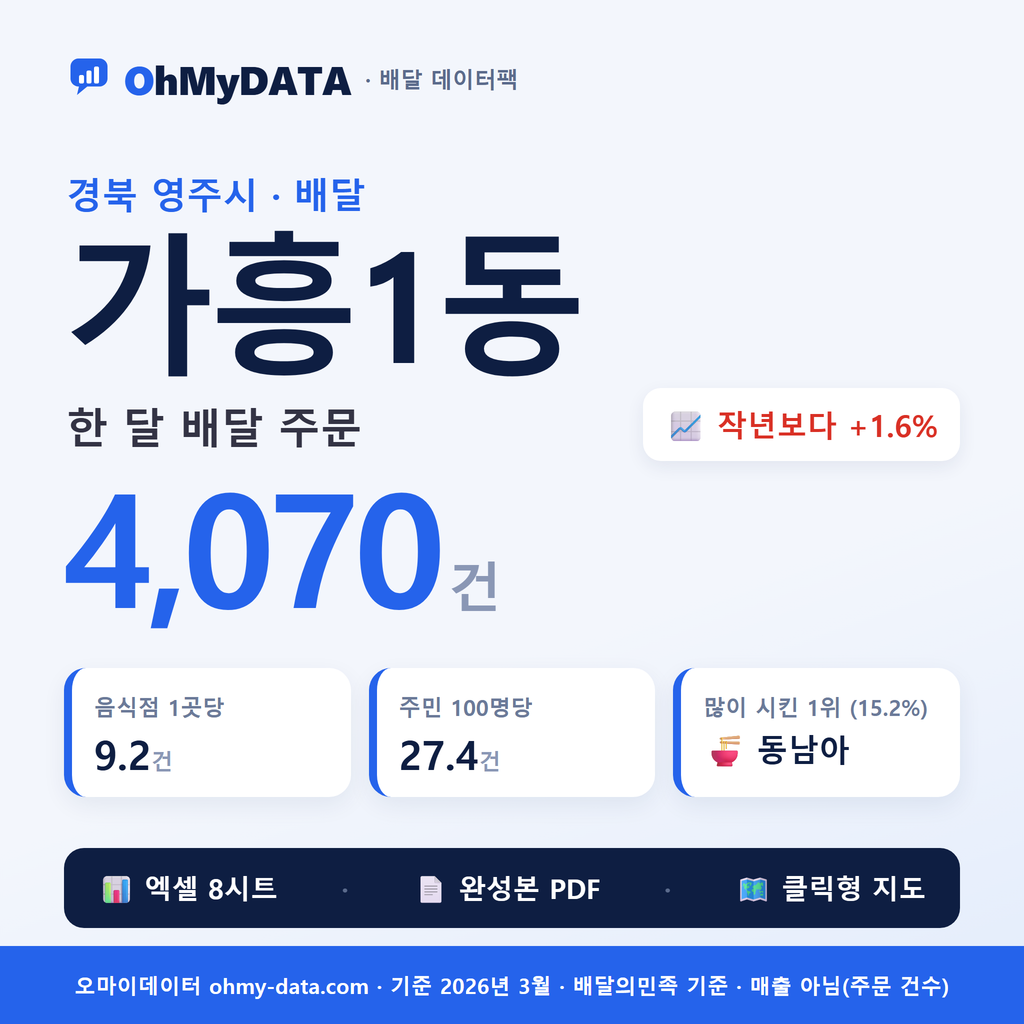 BDP-D-47210620